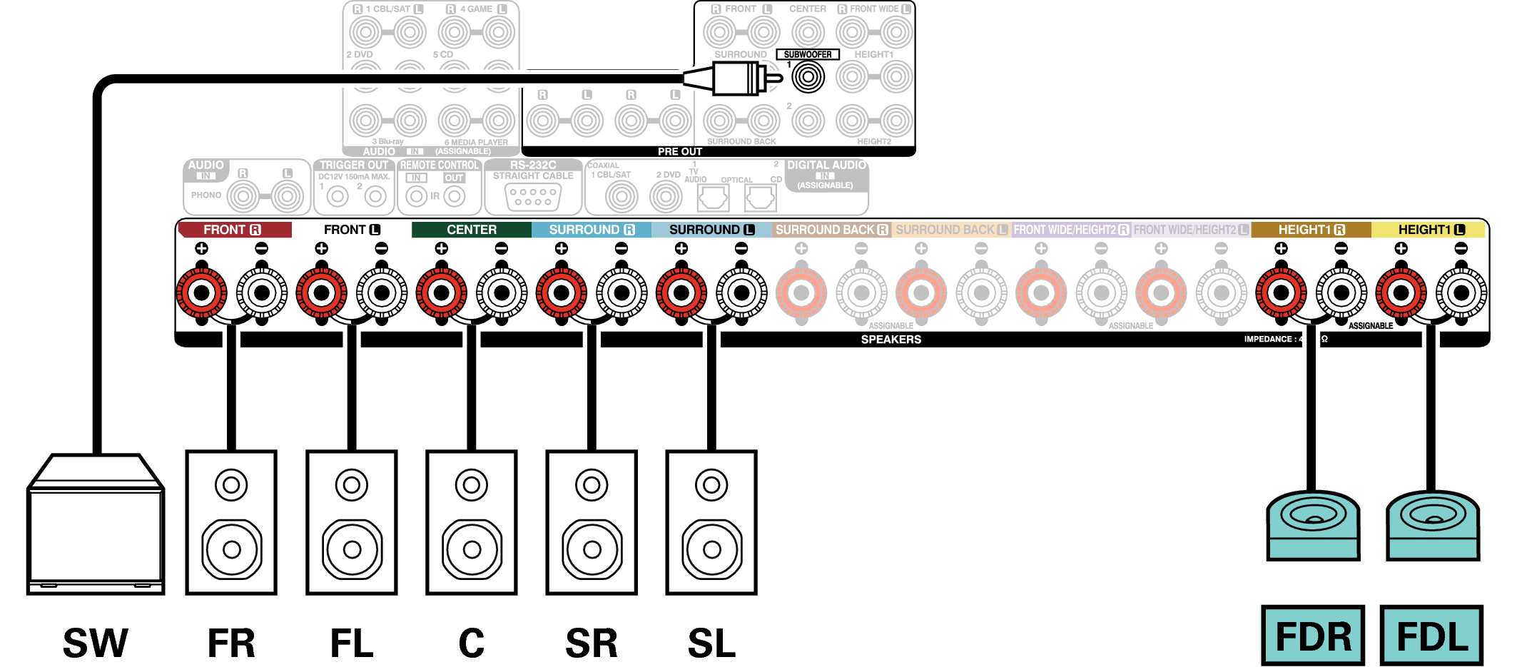 Conne SP 7.1 FD X6200E3